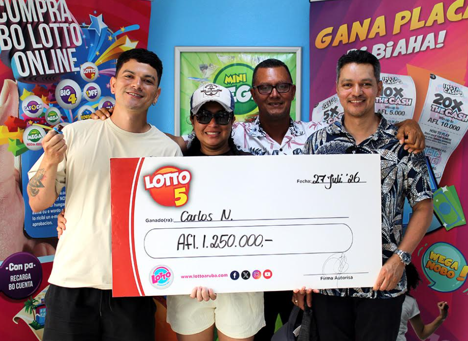 Aruba a conoce e di 4 miyonario pa 2026 cu Lotto!