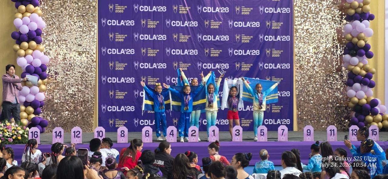 Gihae Gymnastics wins 139 medals at two international championships