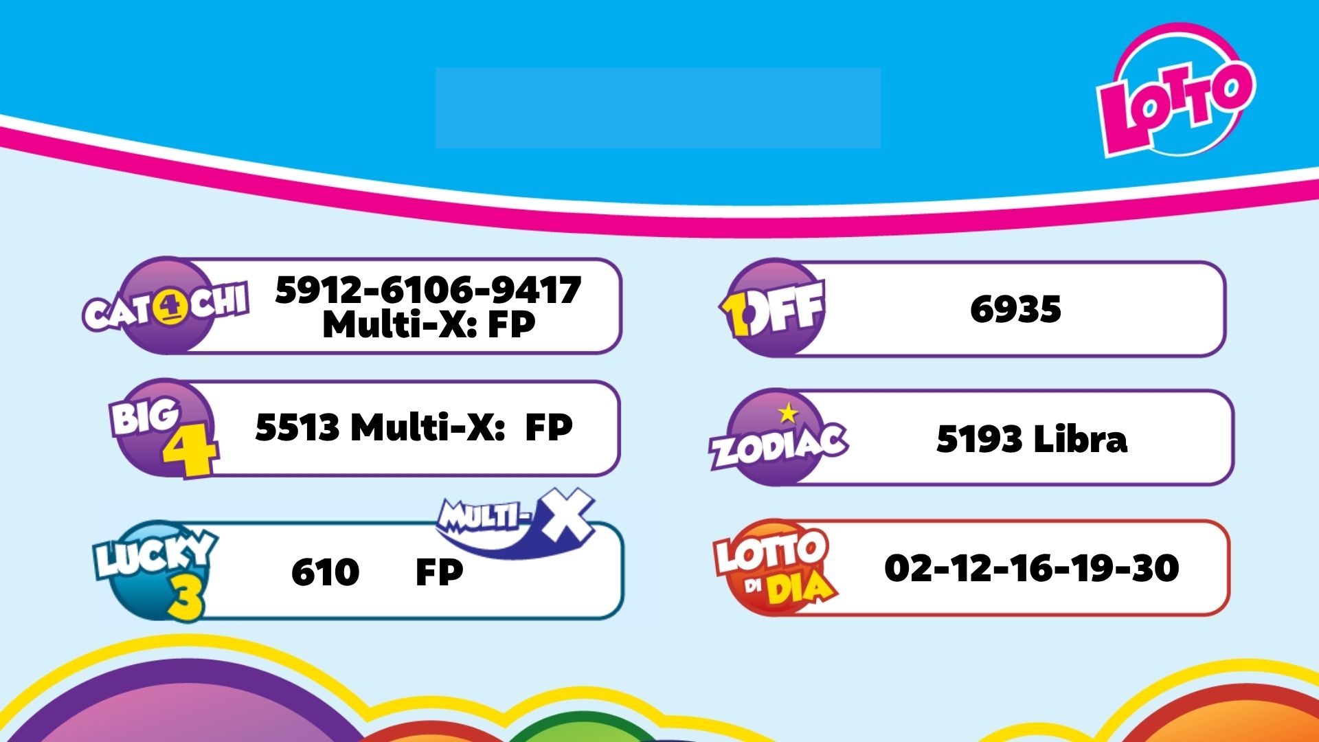 Aruba Lottery Results for the Evening of August 20, 2026