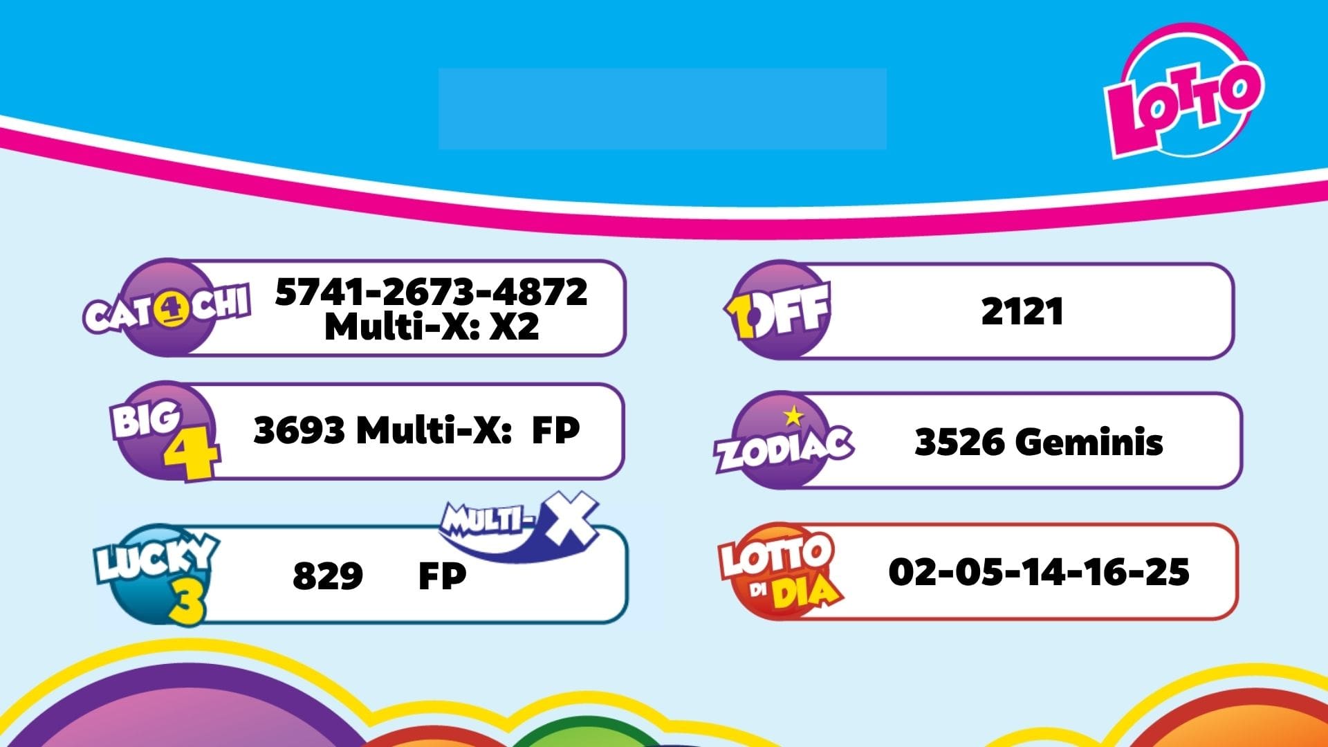 Aruba Midday Lottery Results for August 30, 2026