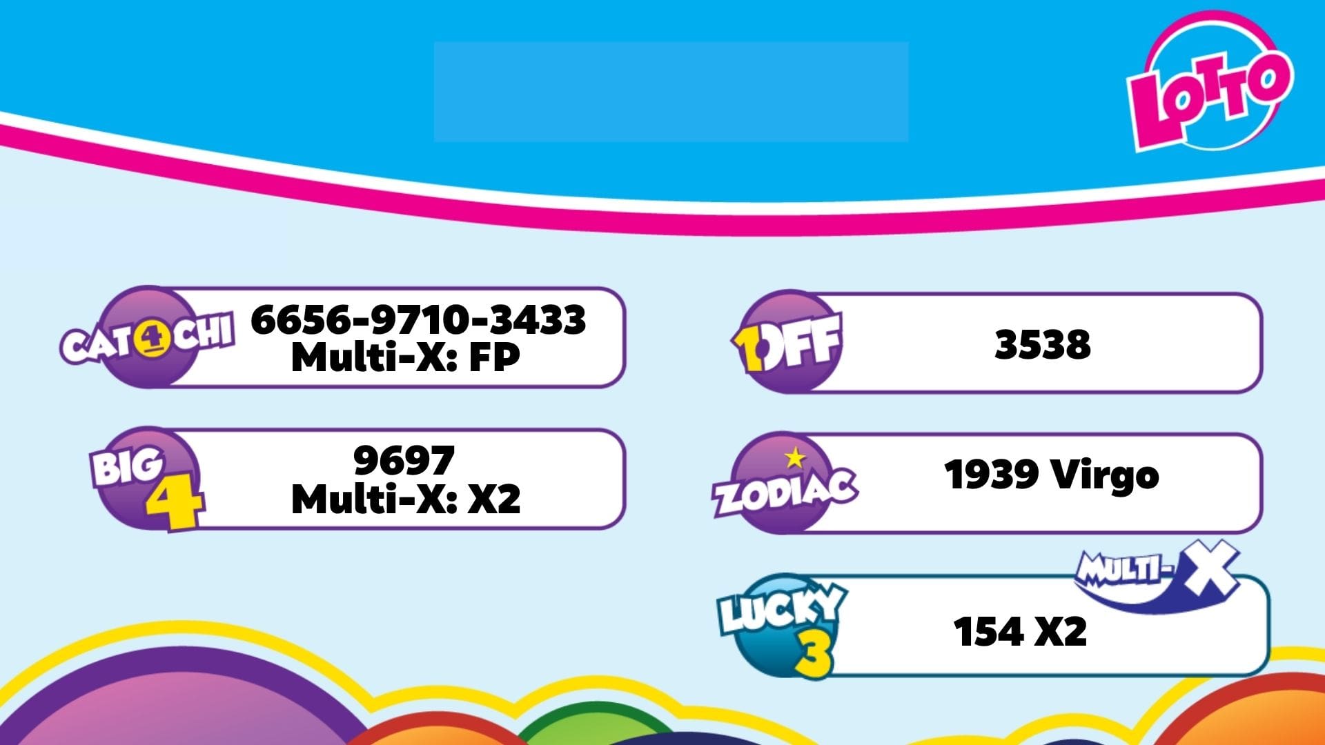 Aruba Midday Lottery Results for August 29, 2026