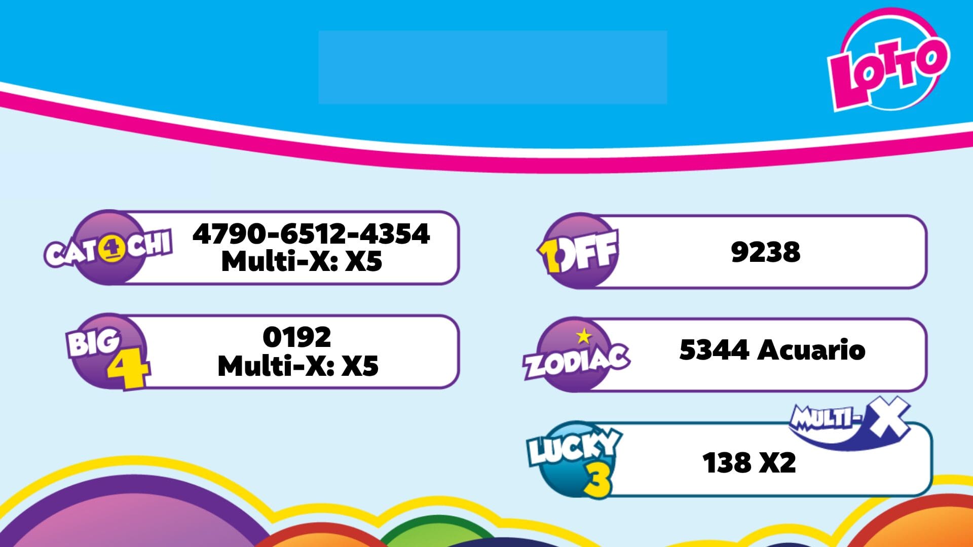 Aruba Midday Lottery Results for September 24, 2026