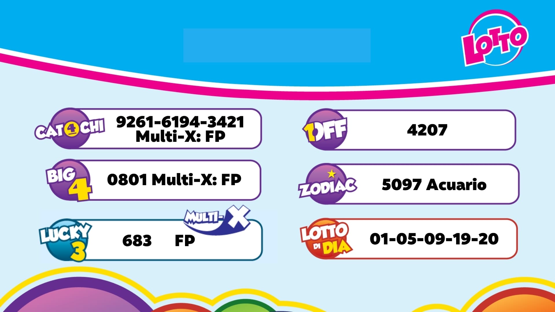 Aruba Midday Lottery Results for October 4, 2026